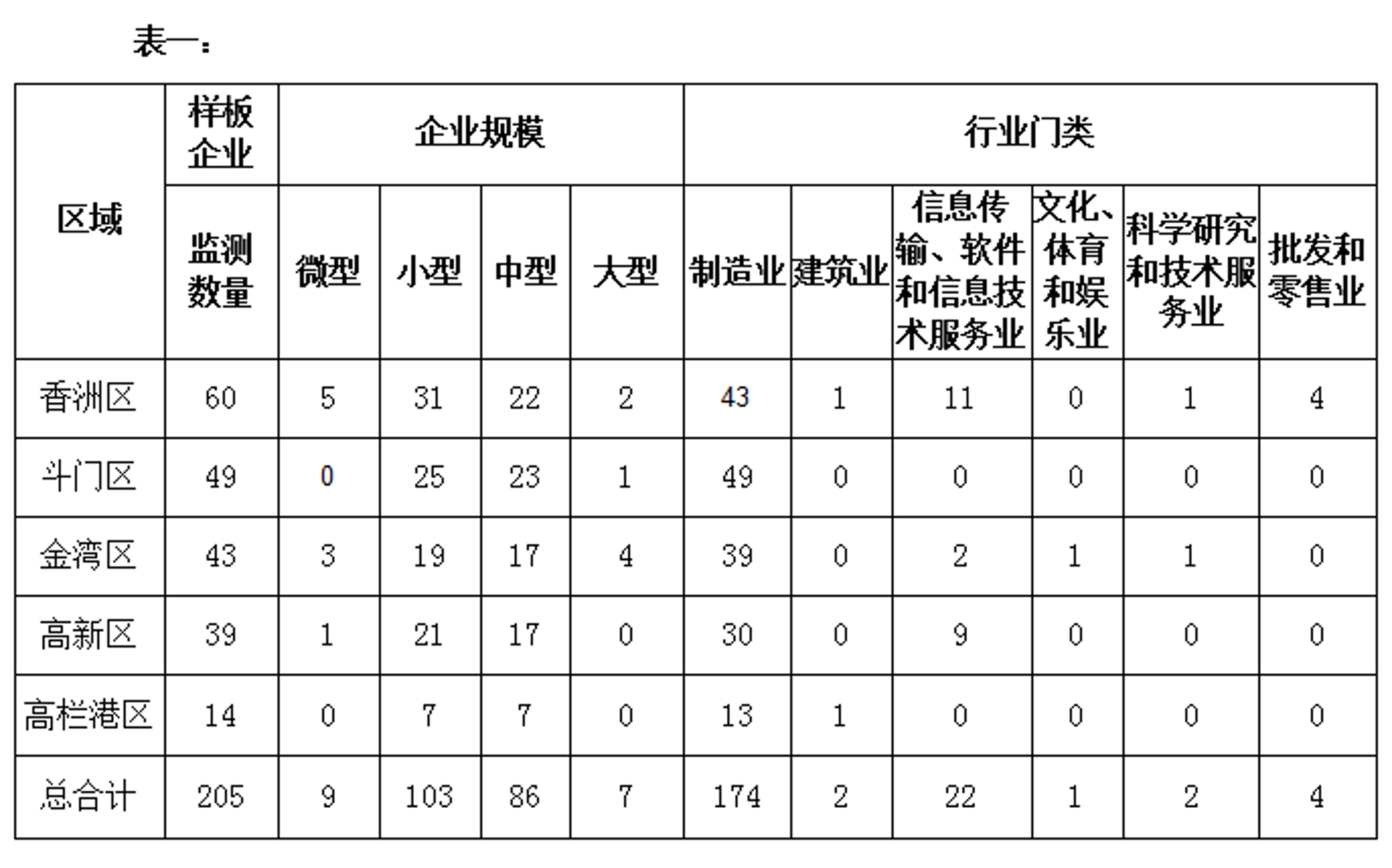 蟹蚀信息科技