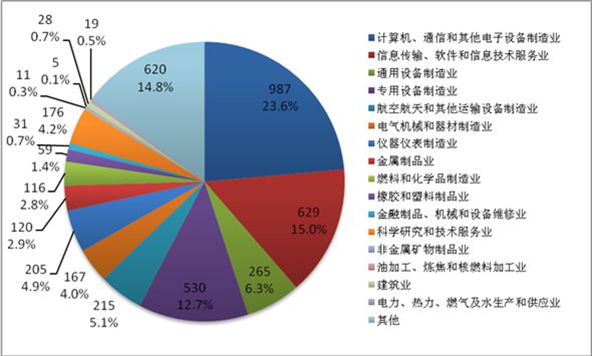 蟹蚀信息科技